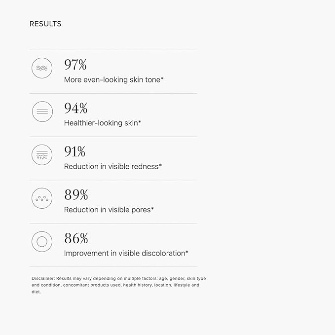RODAN + FIELDS Radiant Defense Perfecting Liquid SPF 30 - Beige, 50 mL, 4-in-1 Makeup & Skin Care Beauty Solution, Face Sunscreen, Moisturizer, Light Foundation