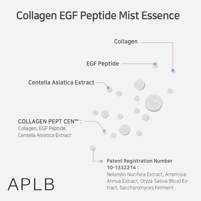 APLB Collagen EGF Peptide Mist Essence | COLLAGEN PEPT CEN™ 27.2% 3.55 FL.OZ/Korean Skincare, Elasticity care, Replenishing moisture, Revitalize for gentle and improve skin texture