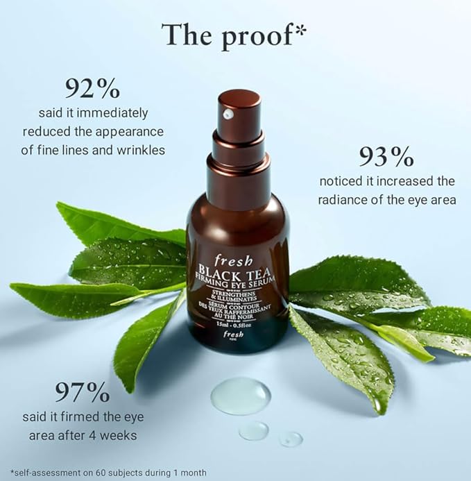 Black Tea Age-Delay Eye Concentrate Cream and Firming Eye Serum .5oz / 15mL