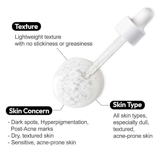 Niacinamide Peptide Serum I Repairing Serum, Targets Dullness, Dark Spots, Hyperpigmentation, Blemishes, Pore Care, Korean Glass skin (50ml / 1.69 fl.oz)