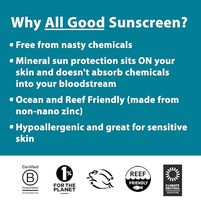 All Good Sport Mineral Sunscreen Lotion - Coral Reef Friendly, Water & Sweat Resistant, Face & Body, UVA/UVB Broad Spectrum SPF 30+ (16 oz Pump)