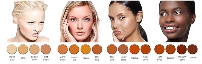 Airbrush Makeup - Foundation 1/2oz Bottle Choose Color (Sand)