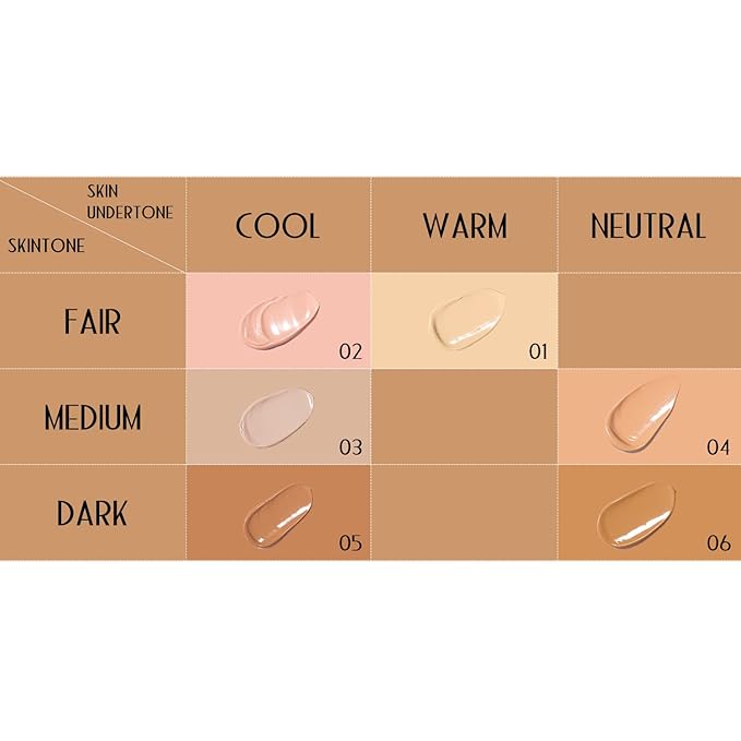 YOUNG VISION Full Coverage Longwear Foundation, Matte Finish, Waterproof, Poreless Liquid Foundation Makeup, 1 fl.oz