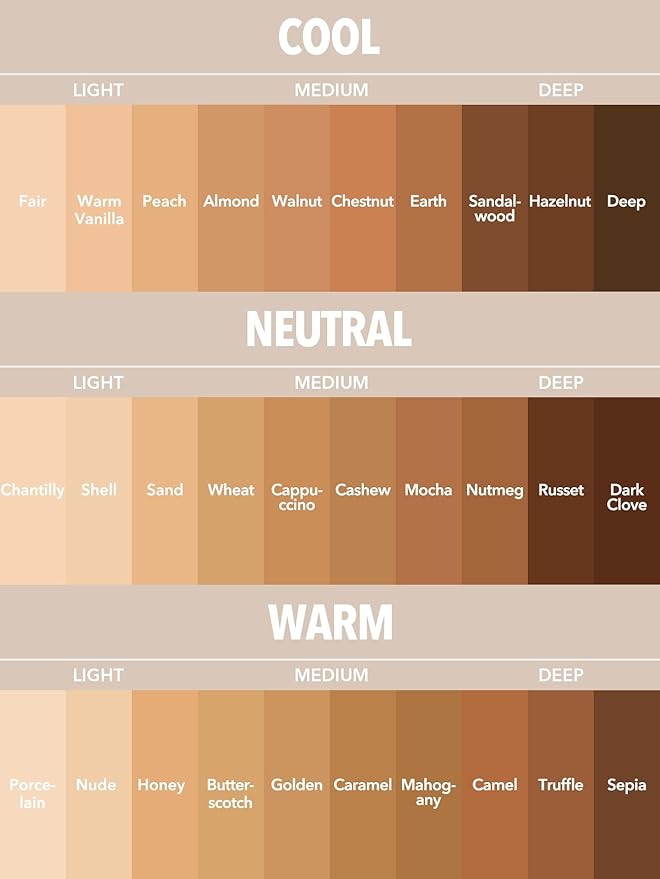 SHEGLAM Hydrating Cream Full Coverage Foundation Balm Long Lasting Concealer Face Foundation for Dry Skin - Fair