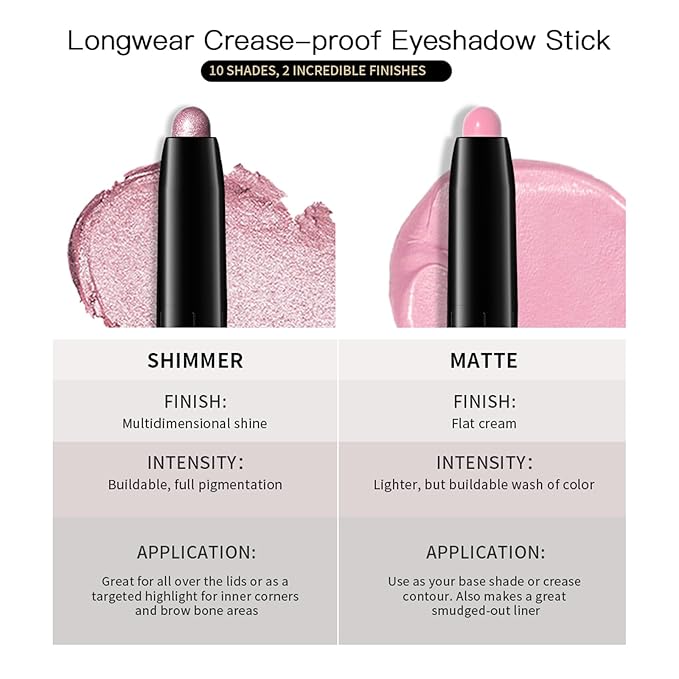 Eyeshadow Stick, Shimmer and Matte Cream Eye Shadow Brightener Sticks Eyeliner Pencil Crayon, Waterproof Long Lasting Eye Highlighter Stick Makeup,0.056 Oz(#3-Desert)