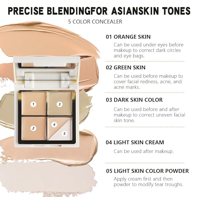 5 Colors Pot Concealer Full Coverage kit with Brush for Older Women, Under Eye Color Corrector Tri Color Concealer Palette for Dark Circles Mature Skin Makeup, Waterproof Foundation Color Corrector, 1