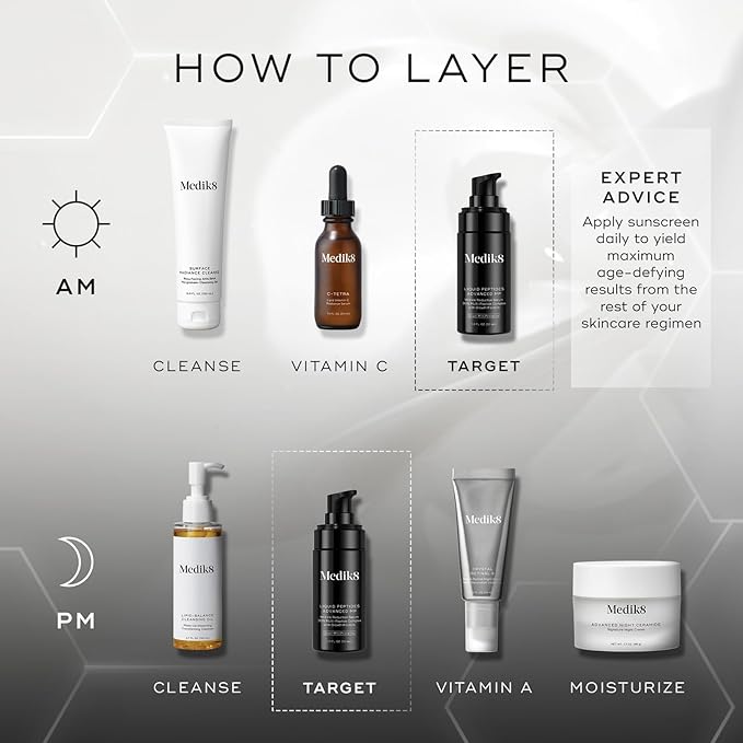 Medik8 Liquid Peptides Advanced MP - Peptide Serum - Face Serum for Wrinkle Reduction - Hydrating and Supports Collagen, Hyaluronic Acid - 1 oz