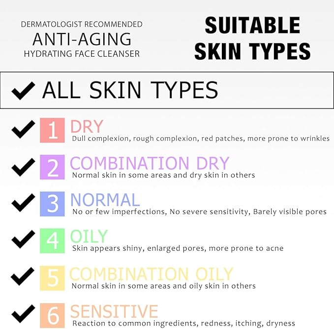 DRMTLGY Essential Facial Cleanser - Gentle Face Cleanser and Face Wash for Women and Men with Anti-Aging Peptides & Hyaluronic Acid. 6.9 fl oz, 2 Pack