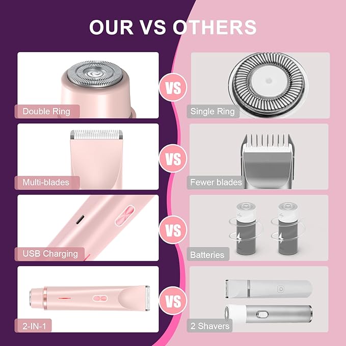 2025 New Bikini Trimmer for Women,Dermave Bikini Shaver,2-in-1 Electric Razors for Women(Pink)