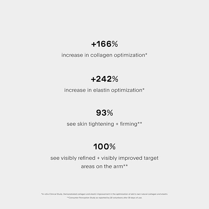 U Beauty SCULPT Arm Compound | Skin Tightening Cream Body Lotion, Firming Arm and Neck Cream with Retinol + Vitamin C - 120ml