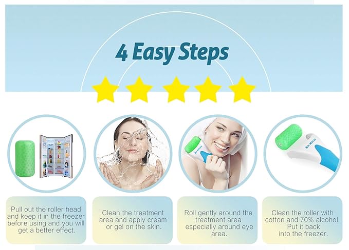 ESARORA Ice Roller for Face & Eye, Puffiness, Migraine, Pain Relief and Minor Injury, Skin Care Products, Blue