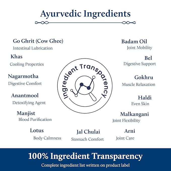 Blue Nectar Ayurveda Nabhi Oil with Ghee & Almond Oil | Belly Button Oil for Digestion & Joint Health | 100% Natural & Herbal (21 Herbs, 1 fl oz)