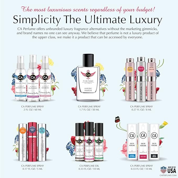 CA Perfume Club Impression of Virgin Island Water For Women & Men Replica Fragrance Body Oil Dupes Attar Roll-On 0.3 Fl Oz-X3