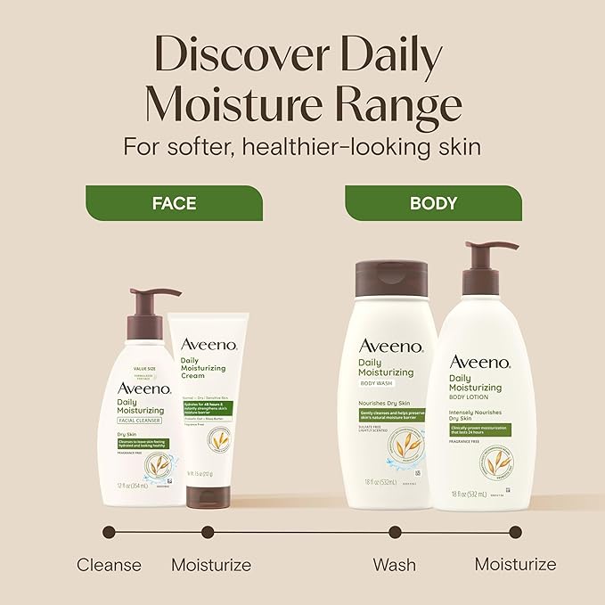 Aveeno Daily Moisturizing Cream with Prebiotic Oat & Shea Butter, Body, Face & Hand Cream for Normal to Dry, Sensitive Skin Hydrates for 48 Hours, Fragrance Free & Non-Comedogenic, 7.5 oz