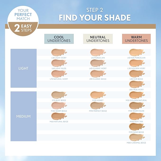 COVERGIRL TruBlend Matte Made Liquid Foundation, Light Ivory , 1 Fl Oz (Pack of 1)