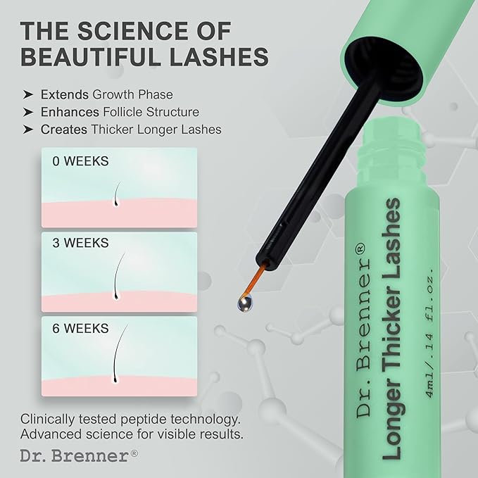 Eyelash enhancing serum with peptides for thicker, longer and fuller lashes
