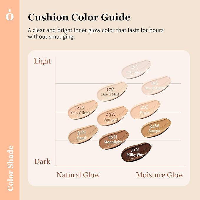 Skin Barrier Glow Cover Cushion, All-day Coverage, Glow Finish, Lightweight, Skincare-Like Texture, Non-cakey Makeup, Korean Cushion Foundation (#13C First Snow, 0.15 oz)