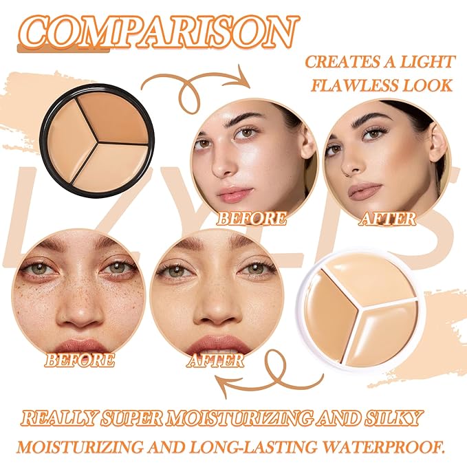 3 Colors Correcting Concealer Makeup Cream Contour Palette,Cream Makeup Palette,Contouring Foundation Highlighting Concealer Palette with Bursh,Professional Concealer Foundation Palette for Women