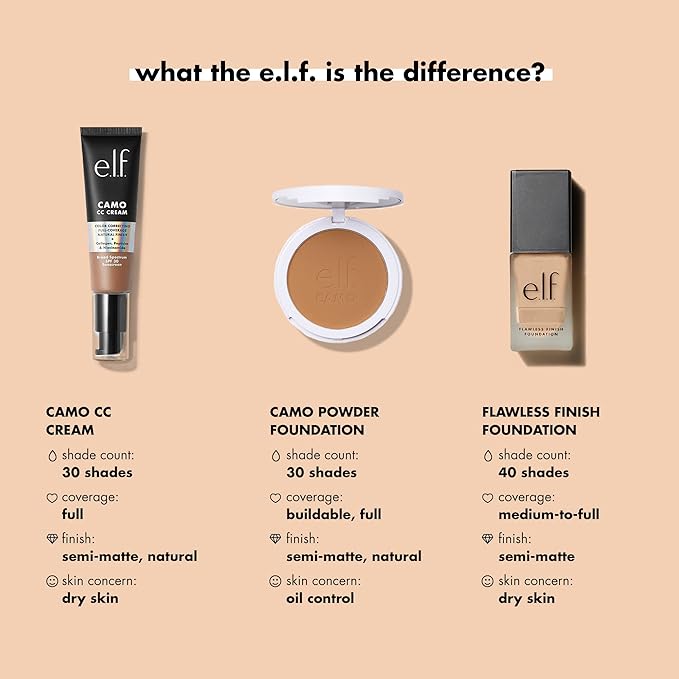 e.l.f. Flawless Finish Foundation, Lightweight & Medium Coverage, Semi-Matte Finish, Maple, 0.68 Fl Oz (20mL)
