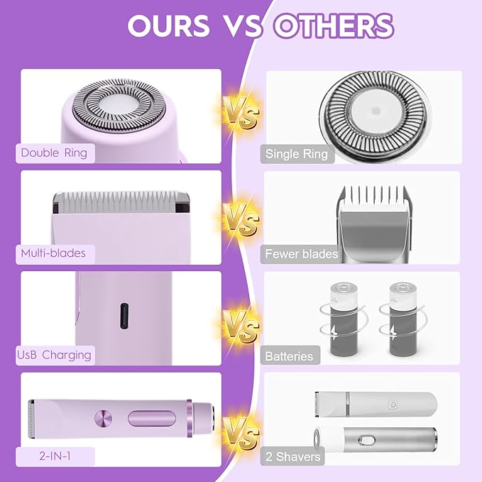 2025 Upgraded Dermave Bikini Shaver - 2 in 1 Bikini Trimmer for Women with LCD Display, Dual Head Cordless Electric Shaver, IPX7 Waterproof Wet/Dry Body Hair Trimmer for Face,Purple