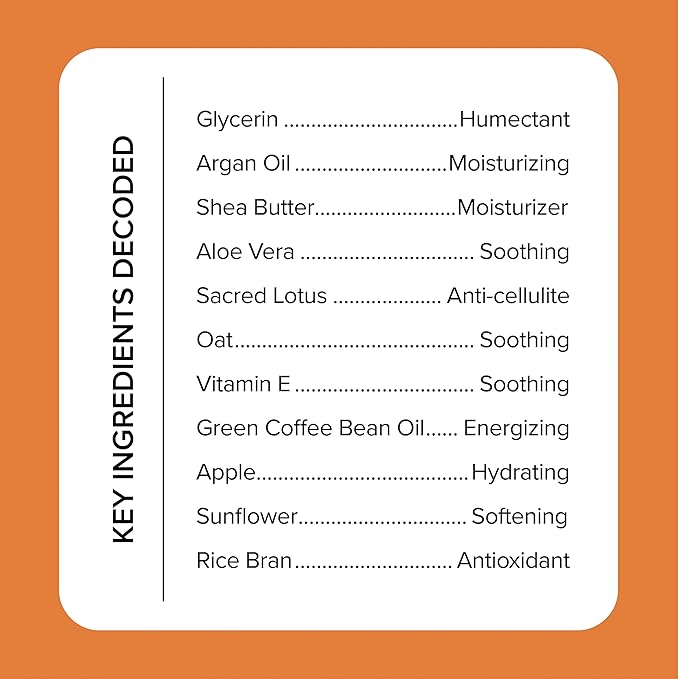 Medix 5.5 Argan Oil + Vitamin E Cream Anti Aging Skin Care Moisturizer Body Lotion For Women & Men | Firming Body Lotion Reduces Look Of Wrinkles, Cellulite, Crepey Skin, & Uneven Skin Tone, 2-Pack