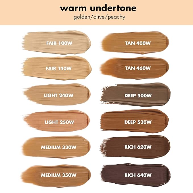 e.l.f. Camo CC Cream, SPF 30 Color-Correcting Medium-To-Full Coverage Face Foundation, Delivers An Airbrushed Finish, Vegan & Cruelty-Free, Fair 100 W