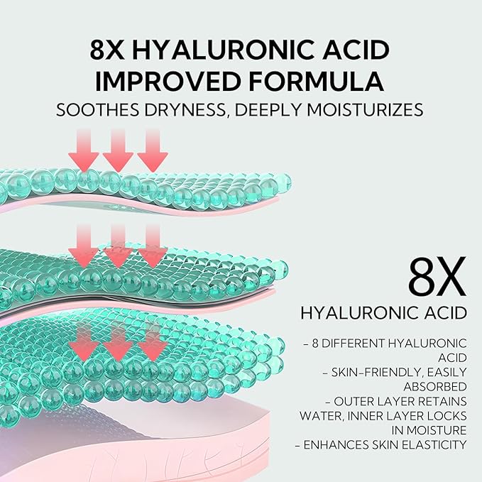8X Hyaluronic Acid Under Eye Patches(30 Pairs) -Cooling Eye Masks for Deep Moisturizing, with Ectoin Niacinamide Hydra-Gel Collagen, Puffy Eyes Treatment, Fine Lines & Wrinkles Reduce