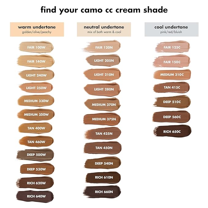 e.l.f. Camo CC Cream, SPF 30 Color-Correcting Medium-To-Full Coverage Face Foundation, Delivers An Airbrushed Finish, Vegan & Cruelty-Free, Tan 460 W