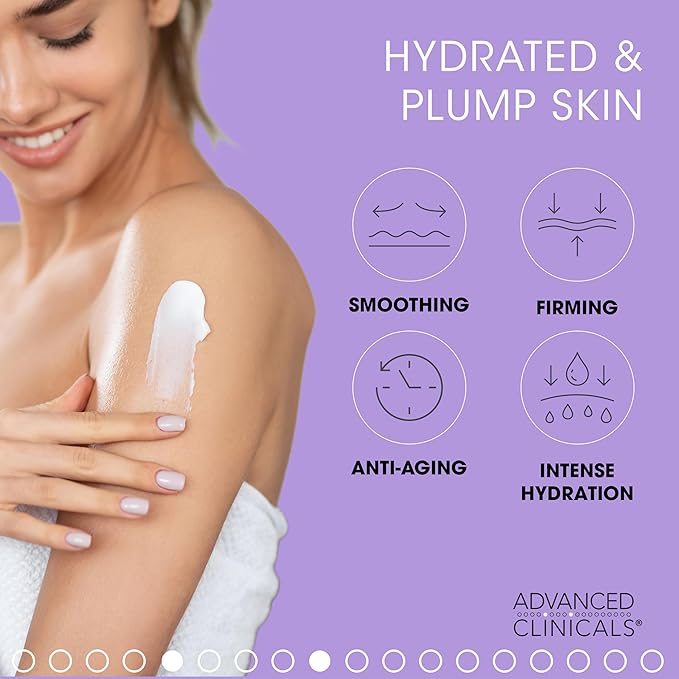 Advanced Clinicals Hyaluronic Acid Moisturizer + Fragrance Free Collagen Cream Face Moisturizer & Body Lotion 2pc Skincare Set For Women & Men Helps Reduce Appearance Of Crepey Skin & Dry Skin, 2pc