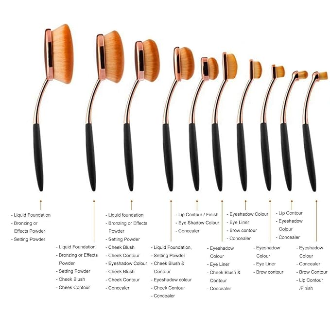 Yoseng Makeup Brushes Set 10Pcs Professional Oval Toothbrush Foundation Contour Powder Blush Conceler Eyeliner Blending Brush New Fashionable Super Soft Cosmetic Brushes Tool Set (Rose Gold 2 sets)