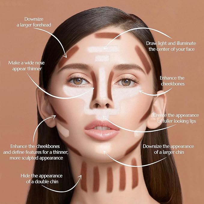 3PCS,Contour Stick bronzer,Liquid Blush,Highlighter,Long Lasting Smooth Lightweight Beauty Wand Set,Vegan & Cruelty-Free (01+02+05, 1.27fl oz)