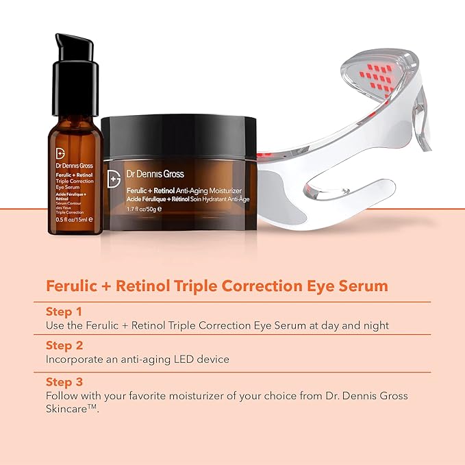 Dr. Dennis Gross Ferulic + Retinol Triple Correction Eye Serum: for Wrinkles, Loss of Elasticity, and Rough Texture, 0.5 fl oz