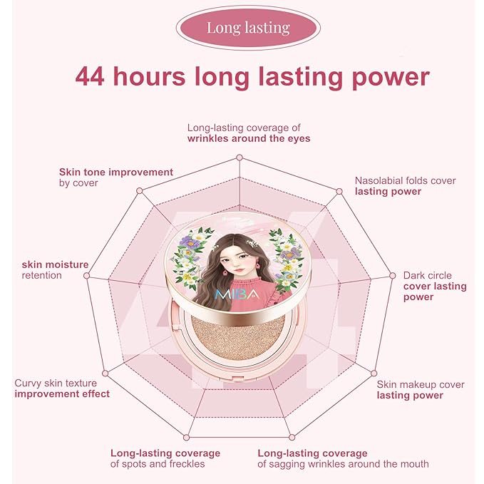 MIBA Ion Calcium Foundation Double Cushion RX 25 g / 0.88 oz Big Cushion SEASON 2 Long Lasting Effect for Dewy Skin. Skin moisturizing. Skin tightening relief. Fine coverage. Smooth adhesion (No 21)