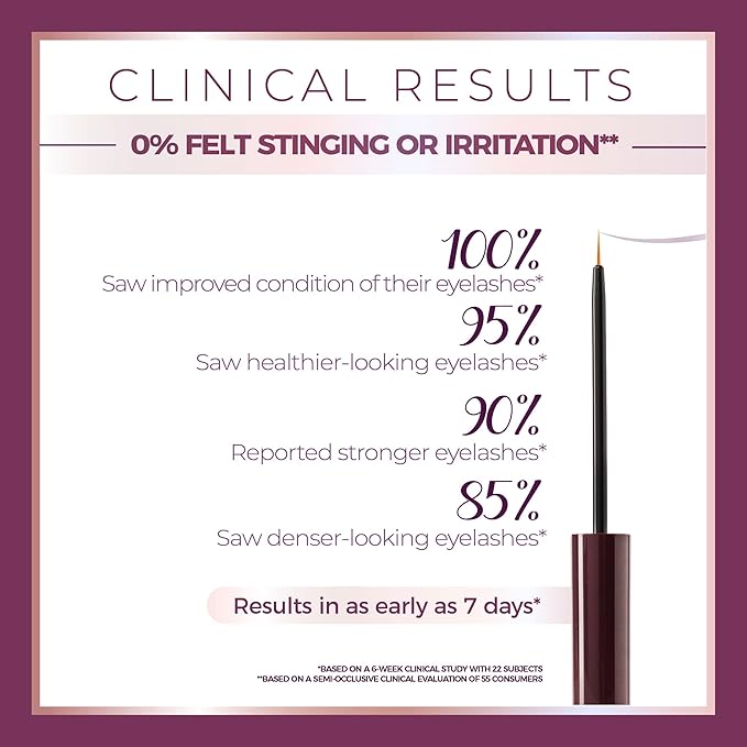 Blinc Lash & Brow Enhancer Serum, 4.50 ml / 0.15 fl oz