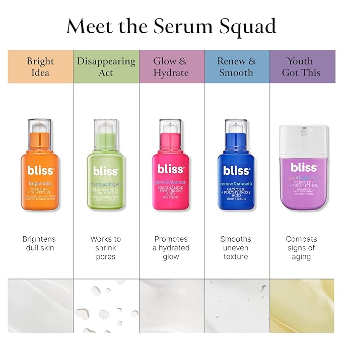 Bliss Glow & Hydrate Serum - Niacinamide + Hyaluronic Acid Serum - 1 Fl Oz - Improves Dullness, Hydrates, Replenishes & Defends Skin - Lightweight Hydration - Clean - Vegan & Cruelty Free