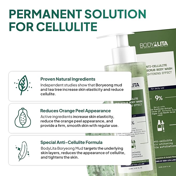 Anti Cellulite Mud Scrub Body Wash, Reduces Cellulite, Gentle Exfoliating, Improves Skin Texture, Provides a Smoother Look, 5.07 Fl Oz (6)