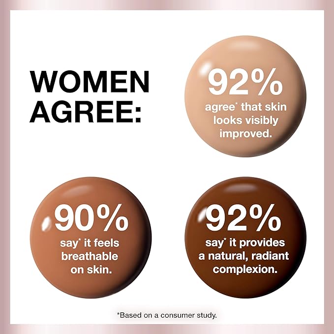 Maybelline Dream Radiant Liquid Medium Coverage Hydrating Makeup, Lightweight Liquid Foundation, Cashew, 1 Fl; Oz