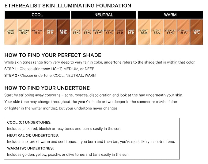Kevyn Aucoin The Etherealist Skin Illuminating Foundation, EF 05 (Light) shade: Comfortable, shine-free, smooth, moisturize. Medium to full coverage. Makeup artist go to. Even, bright & natural look.