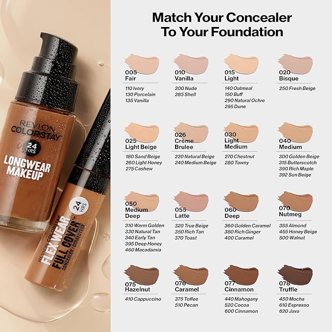 Revlon Liquid Foundation, ColorStay Face Makeup for Combination & Oily Skin, SPF 15, Longwear Medium-Full Coverage with Matte Finish, Nude (200), 1.0 Oz