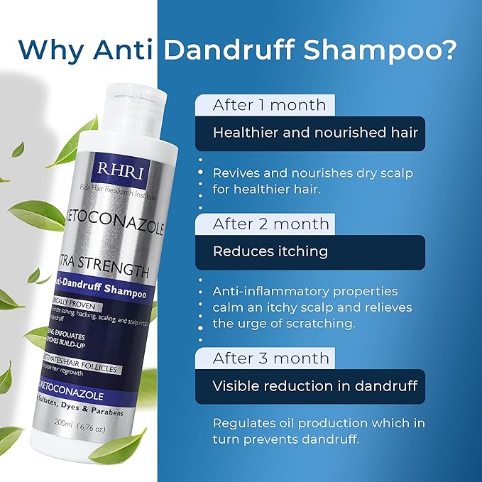 Anti Dandruff Shampoo for Men & Women | Extra Strength Medicated Shampoo with 2% Salicylic Acid and Tea Tree Oil for Itchy, Dry Scalp, Flakes and Build-Up | Sulfate Free 200ml