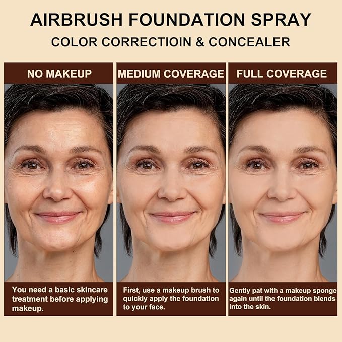 AirBrush Foundation Spray Set, Spray Foundation Makeup and Hydrating Face Primer Kit, Longwear Waterproof Liquid Matte Foundation Mist for Flawless Look, Brush and Sponge Include (#3 Nude)