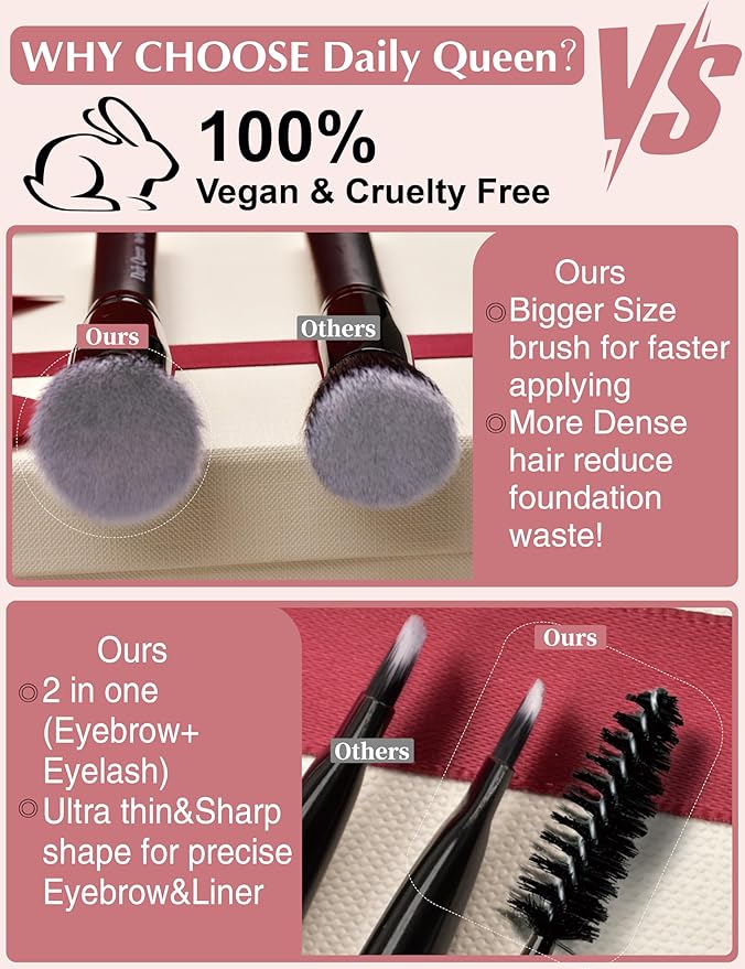 29pcs Black Professional Makeup Brush Set Kabuki Powder Concealers Eye shadows Blush Eyeliner Eyebrow Contour Eye blending Brushes (29pcs brush)