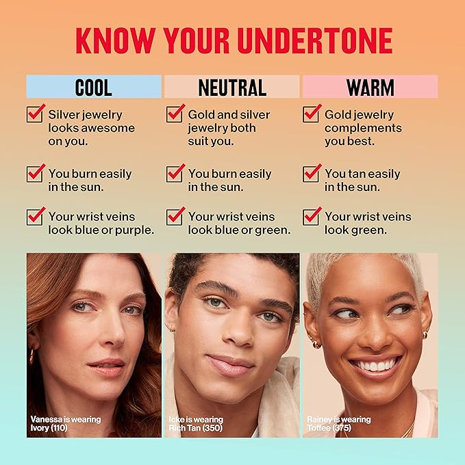 Revlon Liquid Foundation, ColorStay Face Makeup for Combination & Oily Skin, SPF 15, Medium-Full Coverage with Matte Finish, Natural Beige ((220), 1.0 oz